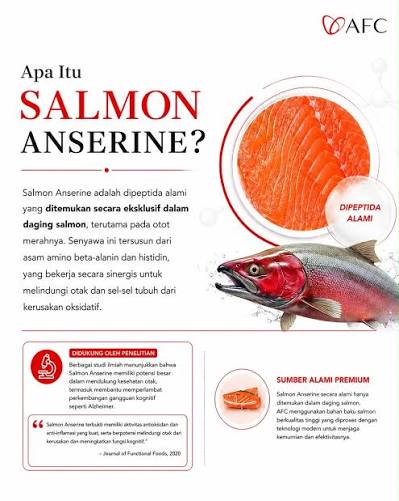 Salmon Anserine Peptide